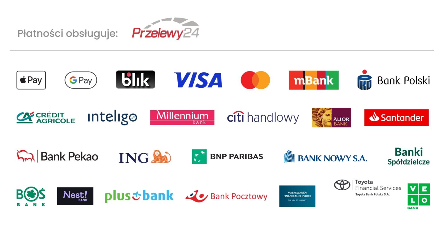 Rzeka Drwęca – charakterystyka, mapa i informacje liczbowe